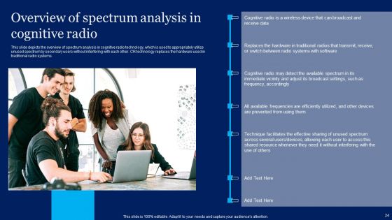 Cognitive Sensor Network Ppt PowerPoint Presentation Complete Deck With Slides