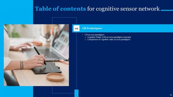 Cognitive Sensor Network Ppt PowerPoint Presentation Complete Deck With Slides