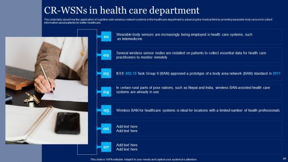 Cognitive Sensor Network Ppt PowerPoint Presentation Complete Deck With Slides