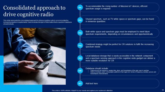 Cognitive Sensor Network Ppt PowerPoint Presentation Complete Deck With Slides