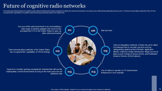 Cognitive Sensor Network Ppt PowerPoint Presentation Complete Deck With Slides