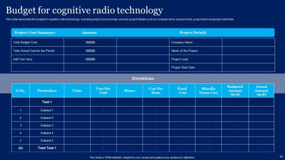 Cognitive Sensor Network Ppt PowerPoint Presentation Complete Deck With Slides