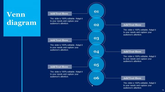 Cognitive Sensor Network Ppt PowerPoint Presentation Complete Deck With Slides