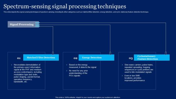 Cognitive Sensor Network Spectrum Sensing Signal Processing Techniques Clipart PDF Cognitive Sensor Network Spectrum Sensing Signal Processing Techniques Clipart PDF