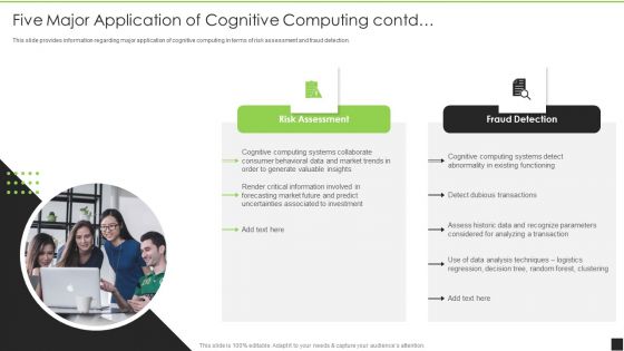 Cognitive Visualizations Computing Strategy Five Major Application Of Cognitive Computing Contd Mockup PDF