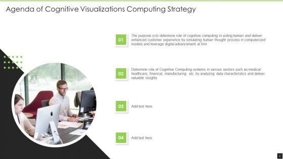 Cognitive Visualizations Computing Strategy Ppt PowerPoint Presentation Complete Deck With Slides