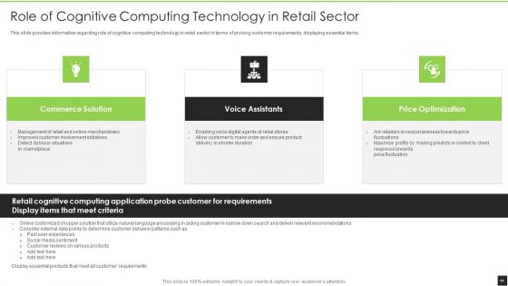 Cognitive Visualizations Computing Strategy Ppt PowerPoint Presentation Complete Deck With Slides