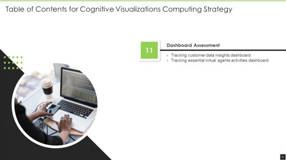 Cognitive Visualizations Computing Strategy Ppt PowerPoint Presentation Complete Deck With Slides