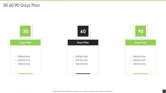 Cognitive Visualizations Computing Strategy Ppt PowerPoint Presentation Complete Deck With Slides