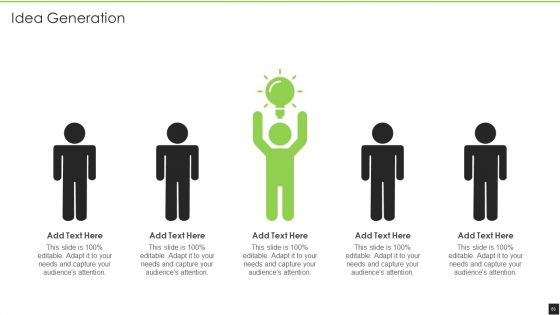 Cognitive Visualizations Computing Strategy Ppt PowerPoint Presentation Complete Deck With Slides