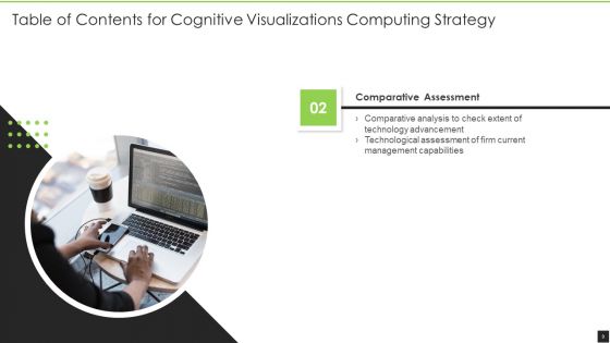 Cognitive Visualizations Computing Strategy Ppt PowerPoint Presentation Complete Deck With Slides