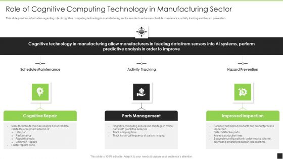 Cognitive Visualizations Computing Strategy Role Of Cognitive Computing Technology In Manufacturing Sector Brochure PDF Cognitive Visualizations Computing Strategy Role Of Cognitive Computing Technology In Manufacturing Sector Brochure PDF