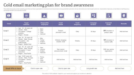 Cold Email Marketing Plan For Brand Awareness Guidelines PDF