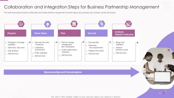 Collaboration And Integration Steps For Business Partnership Management Portrait PDF