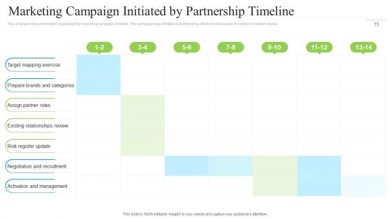 Collaborative Marketing To Attain New Customers Ppt PowerPoint Presentation Complete Deck With Slides
