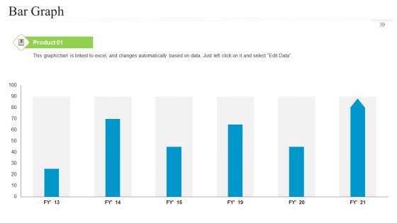 Collaborative Marketing To Attain New Customers Ppt PowerPoint Presentation Complete Deck With Slides