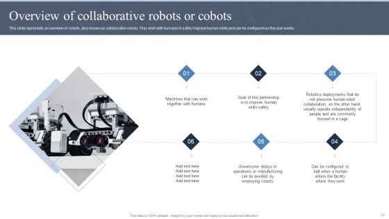 Collaborative Robots IT Ppt PowerPoint Presentation Complete Deck With Slides