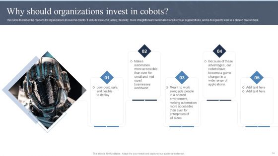 Collaborative Robots IT Ppt PowerPoint Presentation Complete Deck With Slides