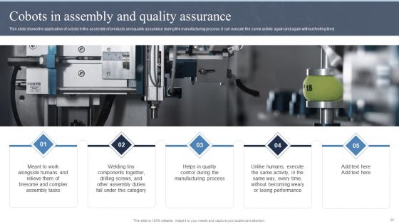Collaborative Robots IT Ppt PowerPoint Presentation Complete Deck With Slides