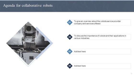 Collaborative Robots IT Ppt PowerPoint Presentation Complete Deck With Slides