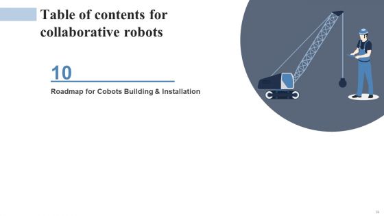 Collaborative Robots IT Ppt PowerPoint Presentation Complete Deck With Slides