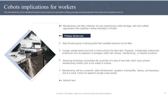 Collaborative Robots IT Ppt PowerPoint Presentation Complete Deck With Slides
