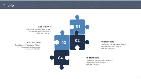 Collaborative Robots IT Ppt PowerPoint Presentation Complete Deck With Slides