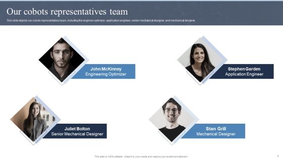 Collaborative Robots IT Ppt PowerPoint Presentation Complete Deck With Slides