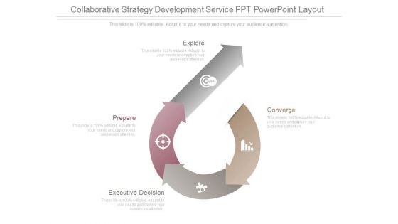 Collaborative Strategy Development Service Ppt Powerpoint Layout
