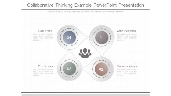 Collaborative Thinking Example Powerpoint Presentation