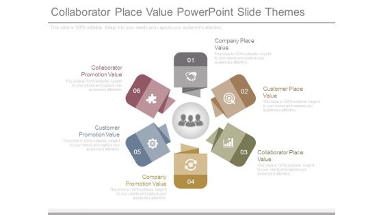 Collaborator Place Value Powerpoint Slide Themes Collaborator Place Value Powerpoint Slide Themes