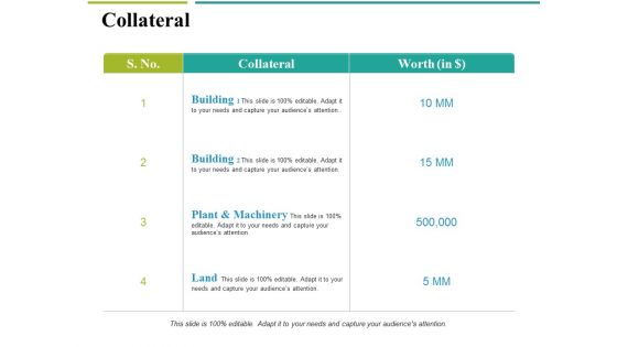 Collateral Ppt PowerPoint Presentation Samples