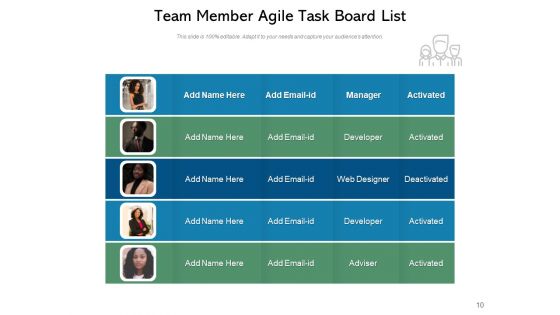 Colleague List Project Infographic Ppt PowerPoint Presentation Complete Deck