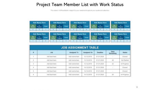 Colleague List Project Infographic Ppt PowerPoint Presentation Complete Deck