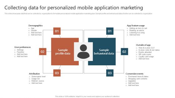 Collecting Data For Personalized Mobile Application Marketing Ppt Inspiration Format PDF Collecting Data For Personalized Mobile Application Marketing Ppt Inspiration Format PDF