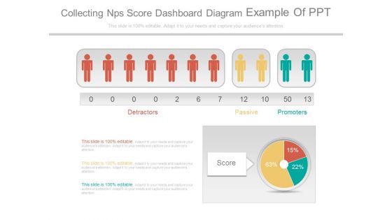Collecting Nps Score Dashboard Diagram Example Of Ppt
