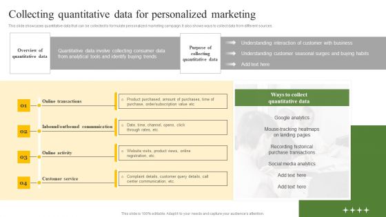 Collecting Quantitative Data For Personalized Marketing Ppt Infographic Template Icons PDF Collecting Quantitative Data For Personalized Marketing Ppt Infographic Template Icons PDF