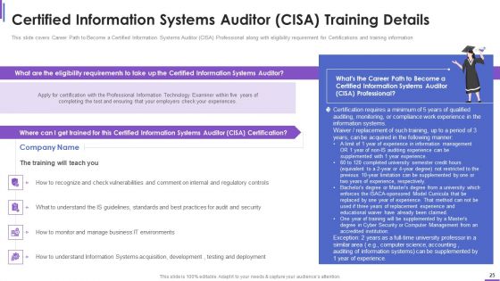 Collection Of Information Technology Certifications Ppt PowerPoint Presentation Complete With Slides