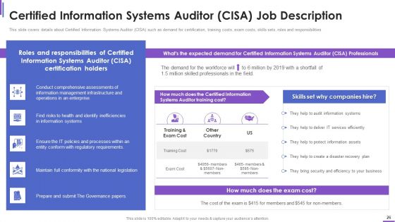 Collection Of Information Technology Certifications Ppt PowerPoint Presentation Complete With Slides