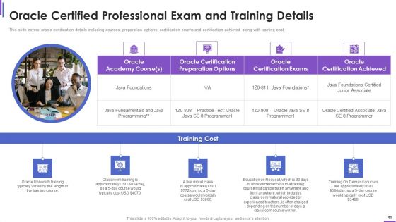 Collection Of Information Technology Certifications Ppt PowerPoint Presentation Complete With Slides