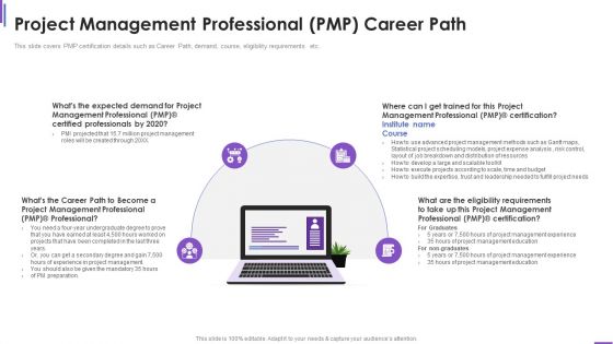 Collection Of Information Technology Certifications Project Management Professional Professional PDF