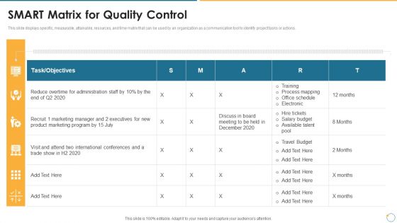Collection Of Quality Assurance PPT SMART Matrix For Quality Control Information PDF Collection Of Quality Assurance PPT SMART Matrix For Quality Control Information PDF