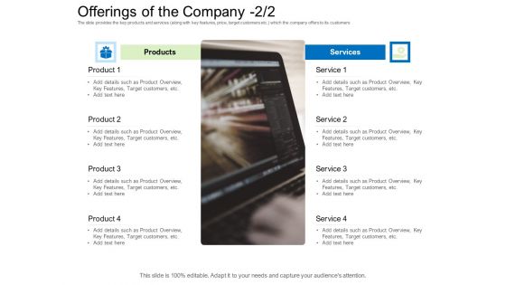 Collective Equity Funding Pitch Deck Ppt PowerPoint Presentation Complete Deck With Slides
