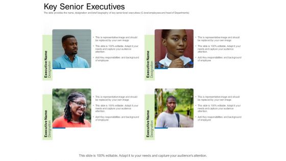 Collective Equity Funding Pitch Deck Ppt PowerPoint Presentation Complete Deck With Slides