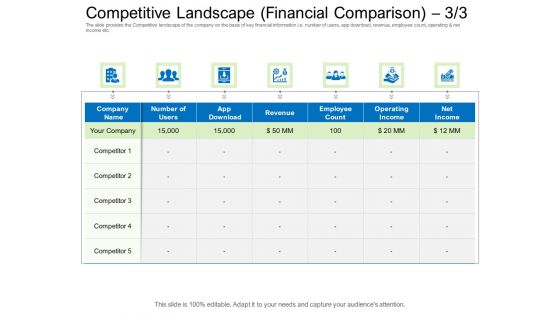 Collective Equity Funding Pitch Deck Ppt PowerPoint Presentation Complete Deck With Slides