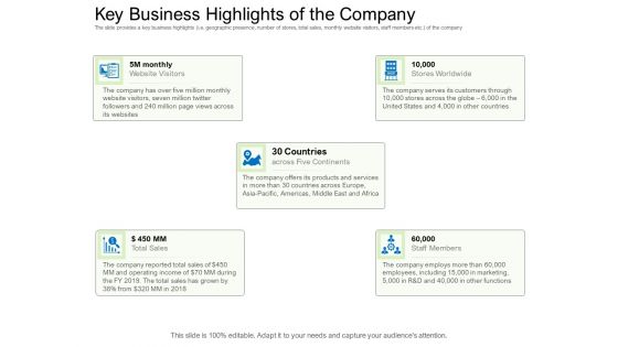 Collective Equity Funding Pitch Deck Ppt PowerPoint Presentation Complete Deck With Slides