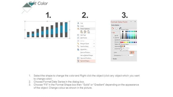 Column Chart Analysis Ppt PowerPoint Presentation Infographics Layout