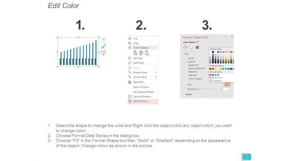 Column Chart Analysis Ppt PowerPoint Presentation Pictures Graphics