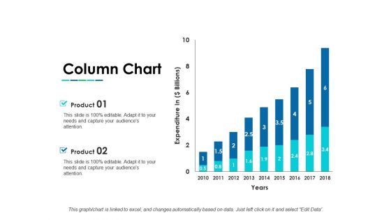 Column Chart Ppt PowerPoint Presentation Gallery Background Images