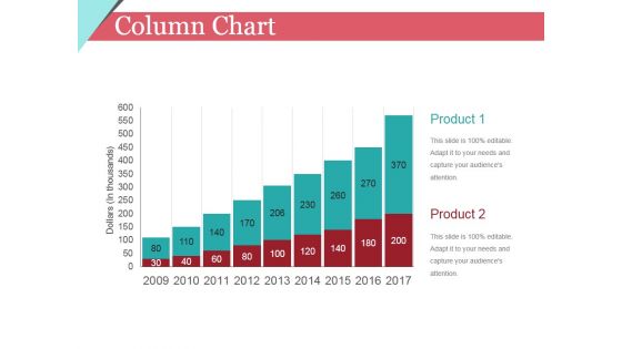 Column Chart Ppt PowerPoint Presentation Icon Graphics Pictures